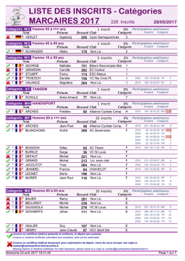 LISTE DES INSCRITS - CycloSportive Les Marcaires