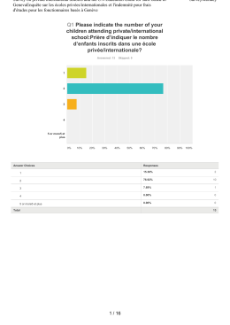 SurveyMonkey Analyze - Export