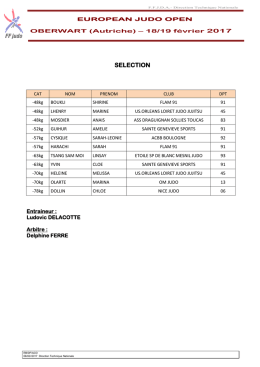 SELECTION