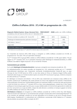 Chiffre d`affaires 2016 : 37,4 M&euro; en progression de +3%