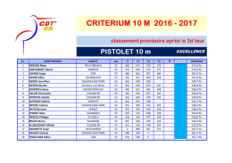 Criterium-2016-2017-resultats