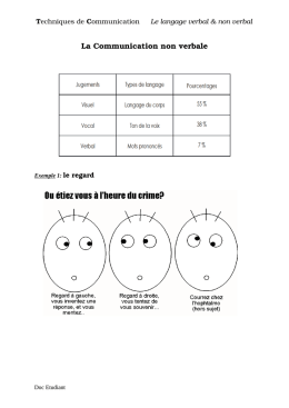 La Communication non-verbale