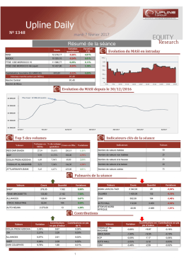 Résumé de la séance - Bourse de Casablanca