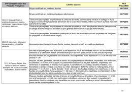 Libellés douane Boyaux artificiels en protéines