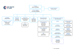 Organigramme