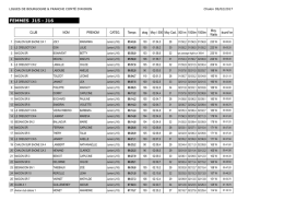 Test ergo de f&eacute;vrier