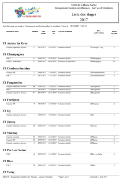 les formations listées par centre