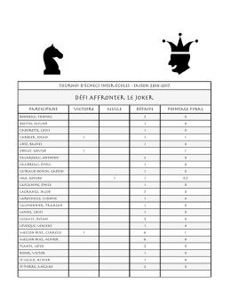 D&eacute;fi affronter le Joker