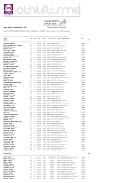 Listing des athlètes - Ligue Auvergne / Rhône