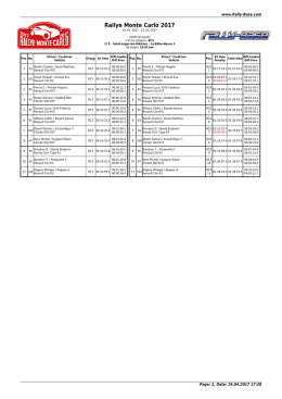 Rallye Monte Carlo 2017 - Rally-Base