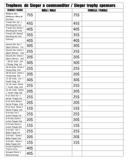 Liste de trophées | Trophy List