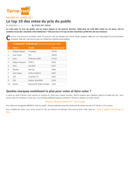 Prix du public, le top 10 des votes résultats intermédiaires - Terre-net