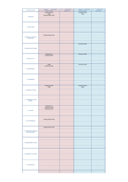 liste pdf : planning d`entretien des espaces publics