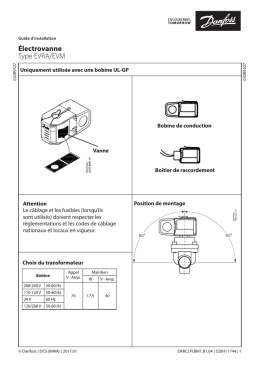 Électrovanne Type EVRA/EVM