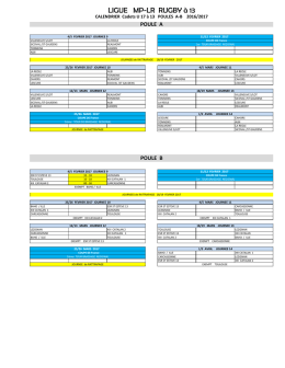 LIGUE MP-LR RUGBY à 13