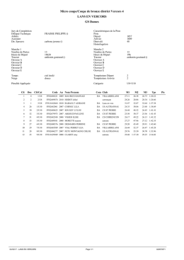 Micro coupe/Coupe de bronze district Vercors 4 LANS