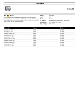 LA POTENCE HORAIRE