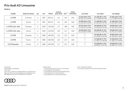 Liste de prix