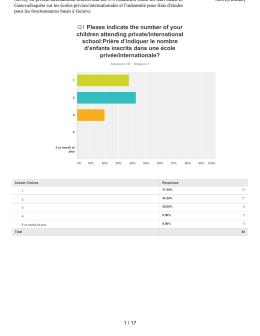 SurveyMonkey Analyze - Export