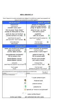 Menus de la cuisine de Chatte de mars à avril 2017