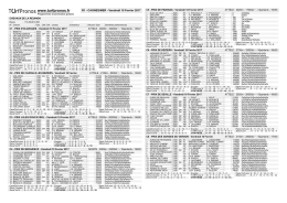 R1 - CAGNES/MER - Vendredi 10 Fevrier 2017