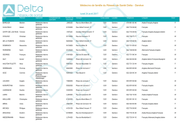 Médecins de famille du Réseau de Santé Delta