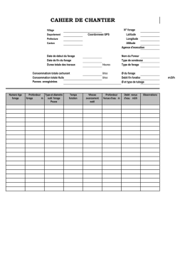 cahier de chantier - UNDP | Procurement Notices