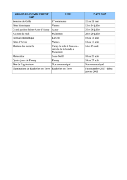 Liste des GR 2017 - format : PDF