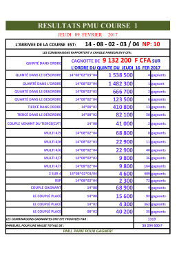 rapport de gain