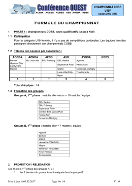 F-U19F
