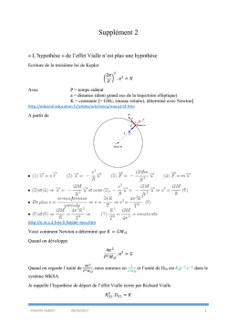 Suppl&eacute;ment 2 - MagnetoSynergie