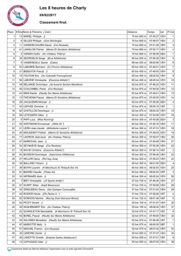 vainqueur des 8 heures de CHARLY sur MARNE