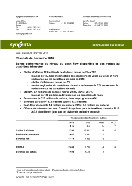 Résultats de l`exercice 2016