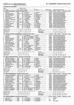 R1 - CAGNES/MER - Vendredi 10 Fevrier 2017