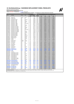 A1 Ger&auml;tebestellung / BUSINESS REPLACEMENT MOBIL