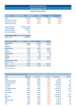 Résumé Séance n°26 mardi 07 février 2017 Bourse de Casablanca