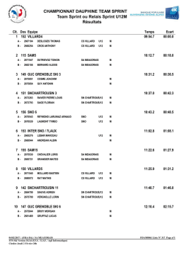 dofmeau17 result u12m sl
