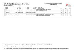 RCSpaarung (sdlhousing02.nine.ch)