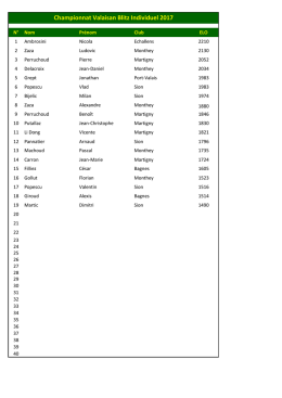 Liste des participants (8.02.2017)