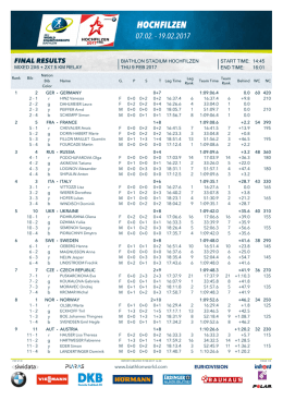 hochfilzen - Fiamme Gialle