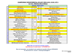 CHAMPIONNAT DEPARTEMENTAL 2016