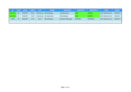 N° JRS DATE HRES CAT HOME VISITEUR ARBITRE 1 ARBITRE 2