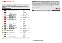 16:00 PUNCHESTOWN, 3m 4f