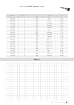 Catalogue g&eacute;n&eacute;ral 2015