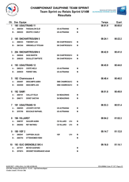 dofmeau17 result u14m sl