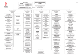 pr&eacute;sident du conseil d&eacute;partemental