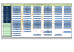 Tableau - Ligue Midi