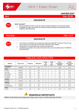 AJANVIER 2017 Air4 Vers. 01.04 Easy Scan Vers. 1.5.7 TABLEAU