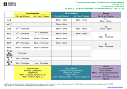 Programme stages intensifs secondaires IDF février