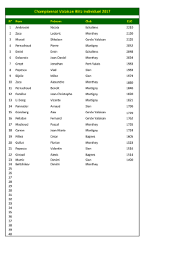 Liste des participants (9.02.2017)